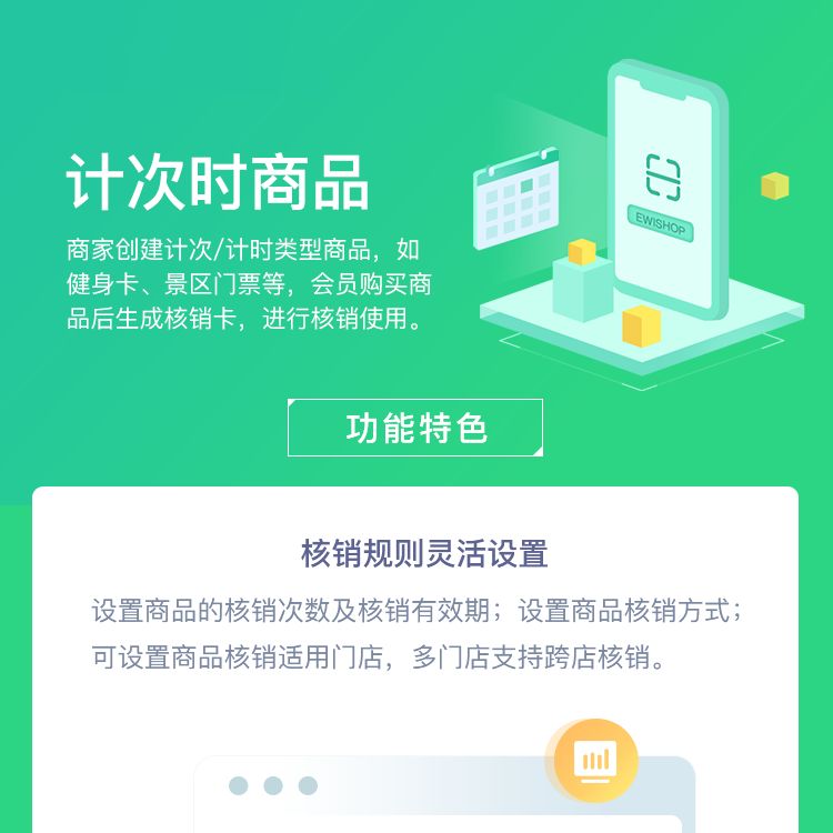 计次时商品