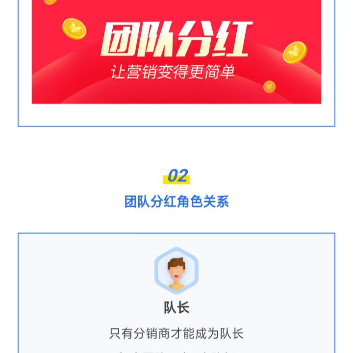 团队分红